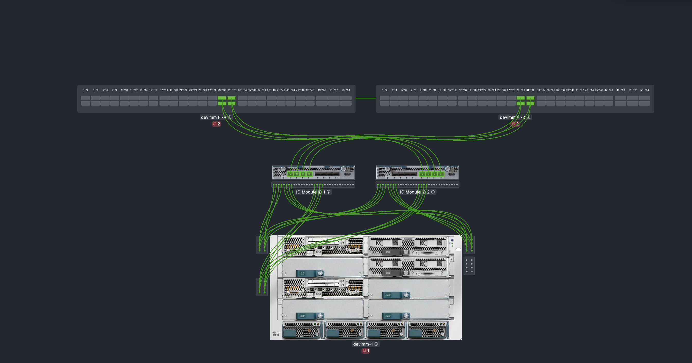 Cisco Intersight Help Center