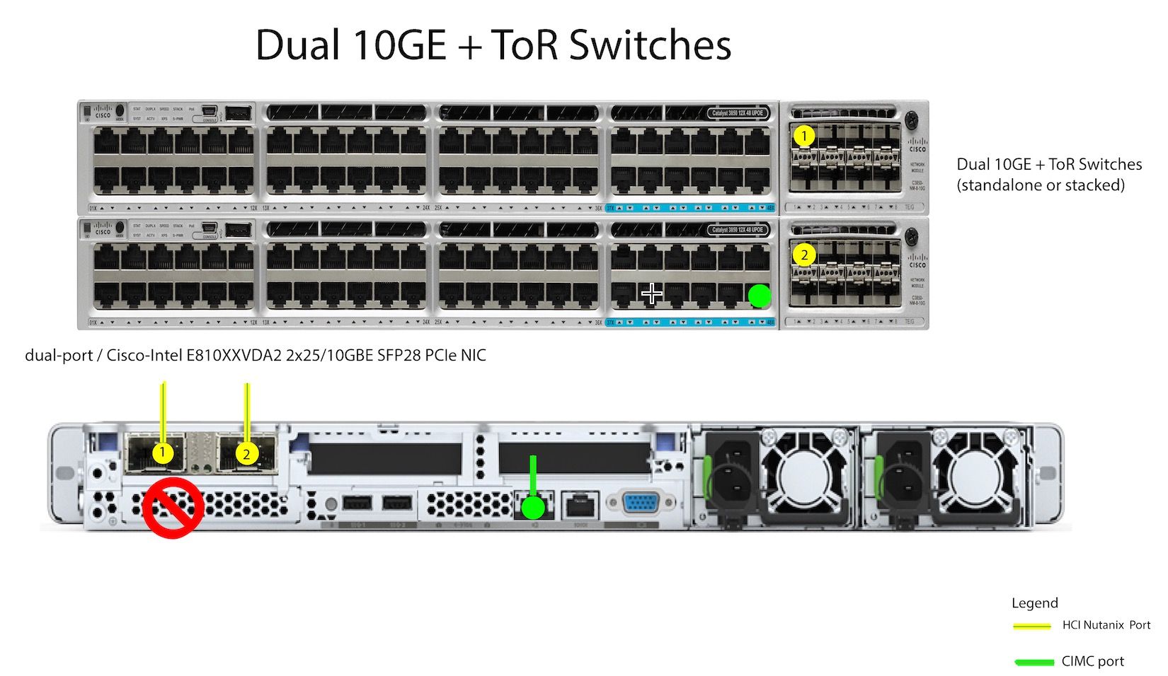 Cisco Intersight Help Center